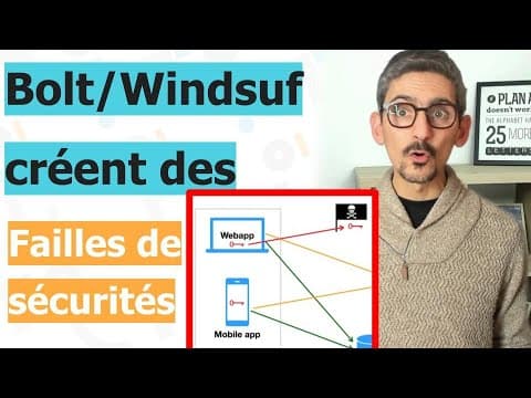 Bolt/Windsurf créent des failles de sécurité : comment les éviter ?